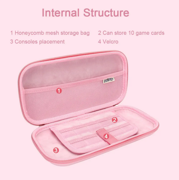 Kit Nintendo Switch rosa